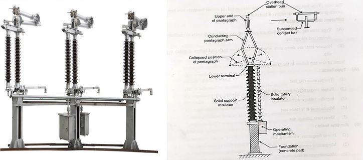 pantograph insulator