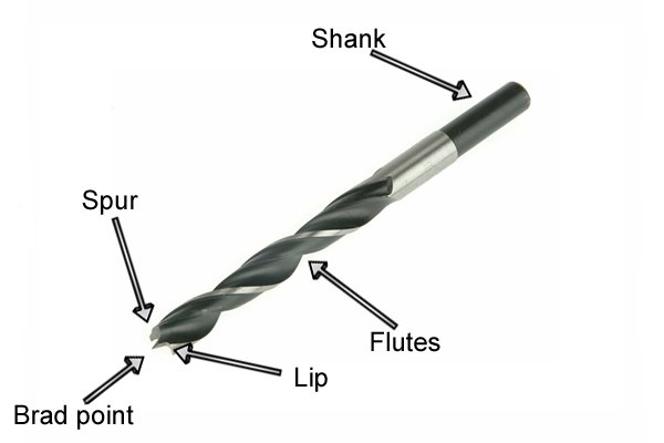 Parts of drill bit